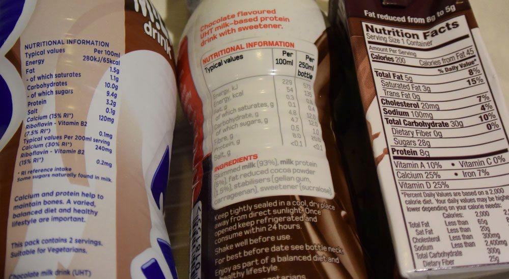Nutritional information from various chocolate milk drinks.