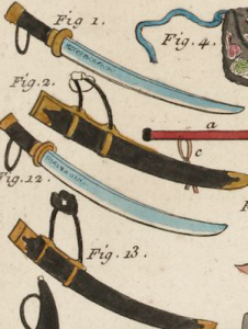 Watercolour of Chinese War Sabres from an 18th century translation of Sun Tzu's Art of War